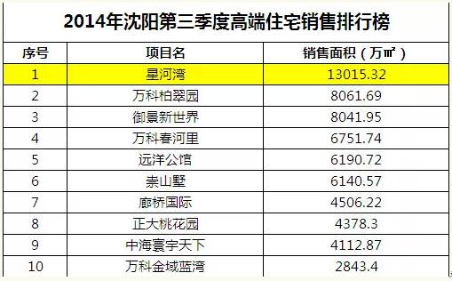 ca888亚洲城(中国)官方网站